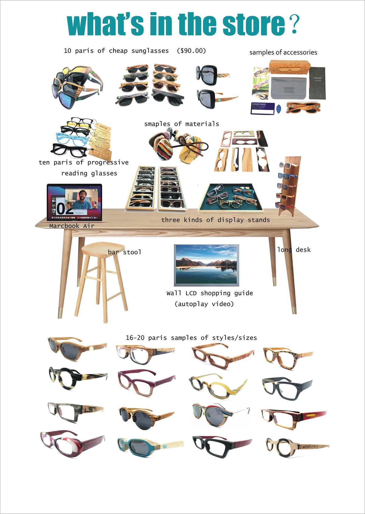 The "5A" Bespoke Masterpiece System: World’s Highest-Tier Luxury Bamboo & Wood Eyewear