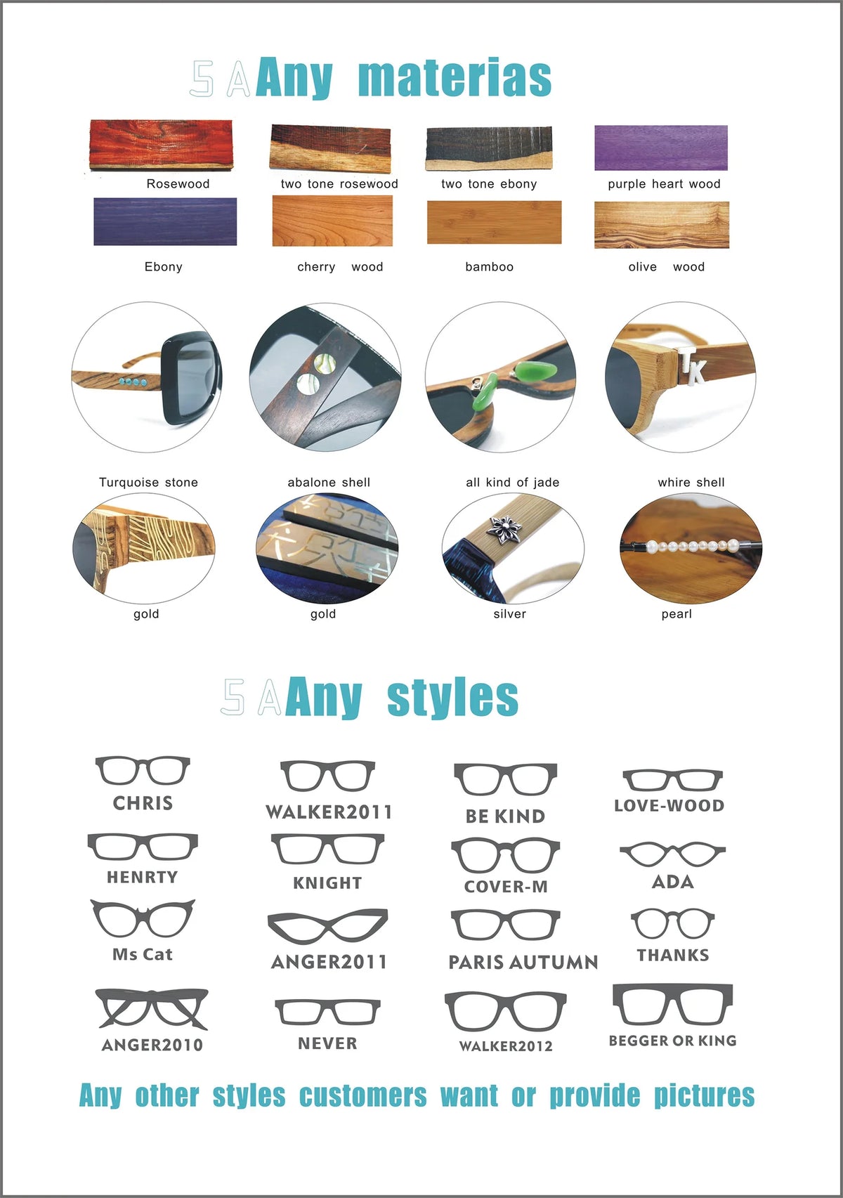 The "5A" Bespoke Masterpiece System: World’s Highest-Tier Luxury Bamboo & Wood Eyewear